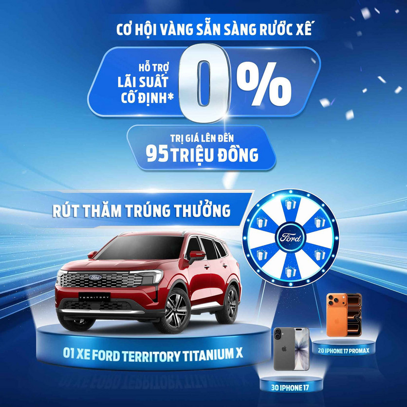 Ưu đãi Ford Cần Thơ tháng 5/2026: Lãi 0%, trúng Territory X